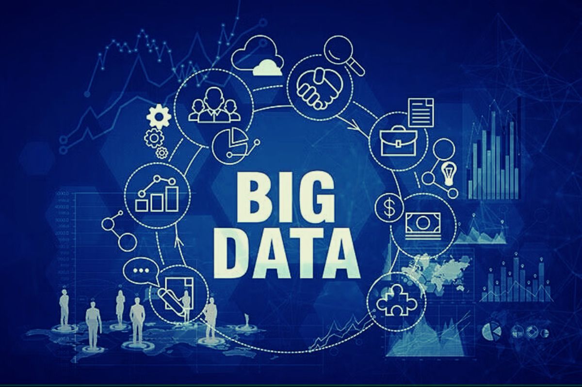 Growth Of Big Data: What Impact Do They Have on Strategic Business Decisions?