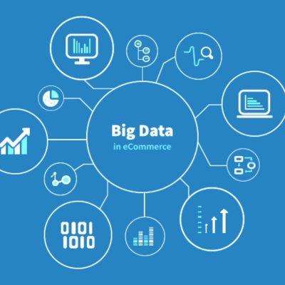 E-Commerce: 4 Things To Know About The Application Of Big Data