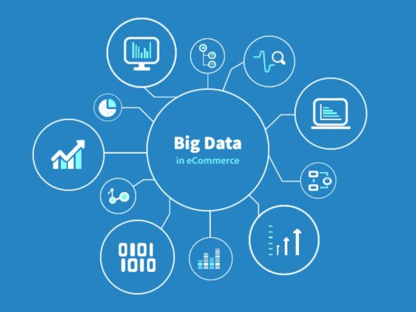 E-Commerce: 4 Things To Know About The Application Of Big Data