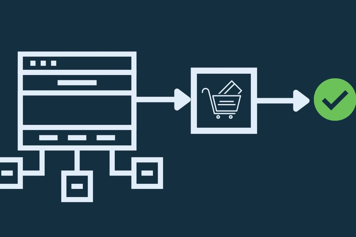 Flows And Actions Of The UX Designer In The Design Of an E-Commerce