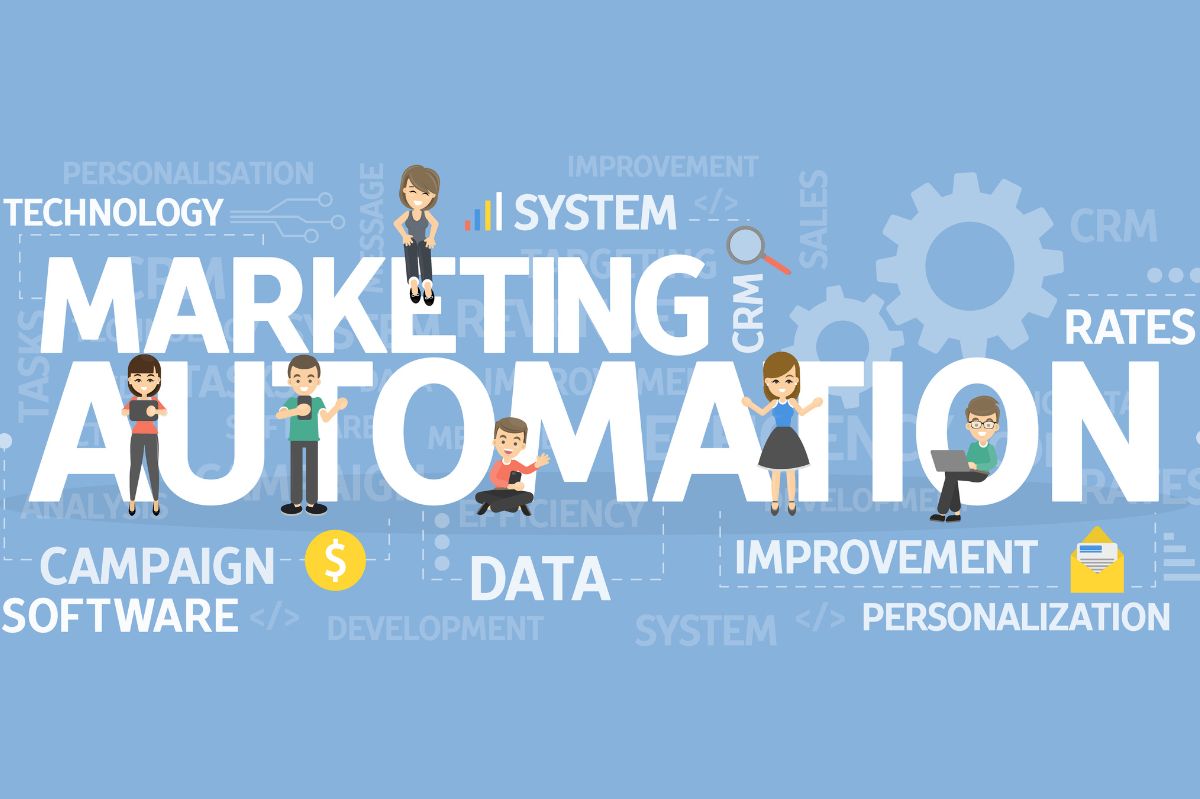 Fundamentals Of Marketing Automation For E-Commerce